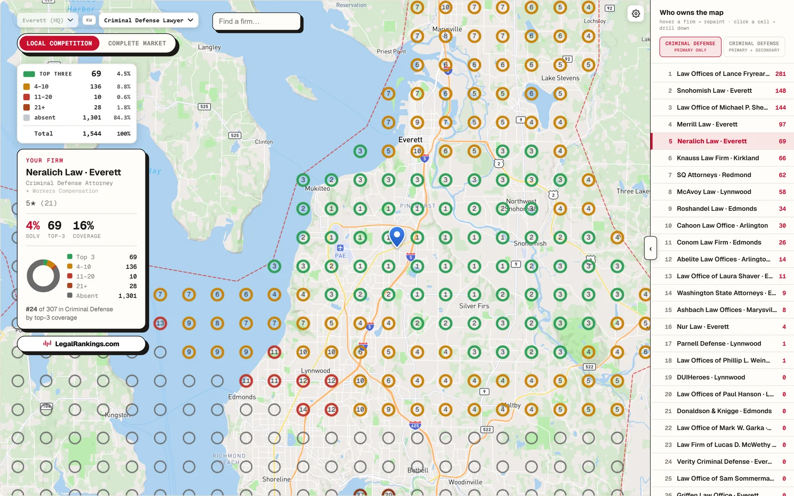 Grid coverage across your service area